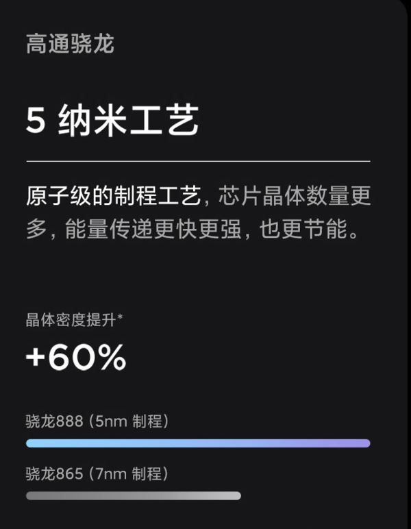 骁龙870和骁龙888哪个性能好-骁龙870和骁龙888对比测评