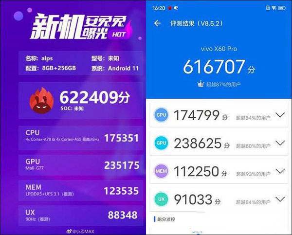 天玑1200什么时候发布-天玑1200处理器性能测评