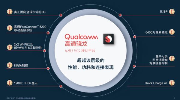 骁龙480和骁龙460区别-骁龙480和骁龙460参数对比测评