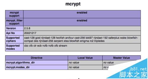 如何在mac osx 10.10 安装 mcrypt 详细教程