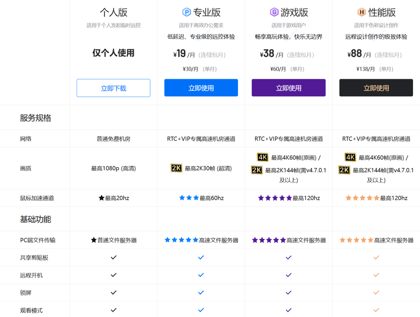 远程控制工具 todesk 免费版新增每月连接次数和时长限制