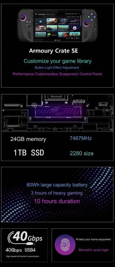 华硕 rog ally x 游戏掌机偷跑:80wh 电池,24gb 内存 + 1tb ssd
