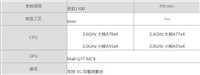 天玑1100对比天玑1000+哪个更好