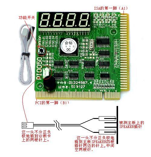pc analyzer_ diagnostic card_ post bios test card