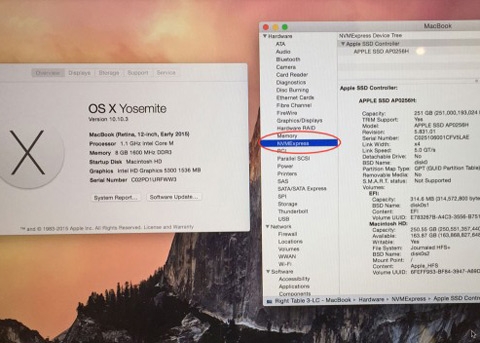 retina macbook和10.10.3支持更快的nvme ssd接口