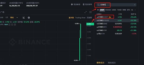 ethfi币怎么买？ethfi币购买及交易教程介绍