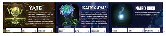 sevenx ventures：matr1x做到全球总市值第一的游戏类nft背后的故事