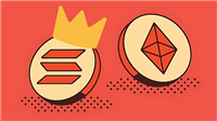 Bybit金融产品总监Hao Yang:ETH与SOL并非二元对立 可以各自繁荣