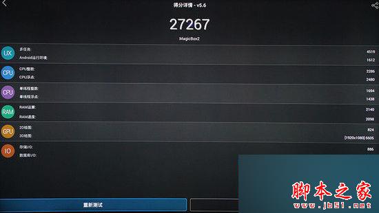 进击的阿里云os 天猫魔盒2高清盒子评测