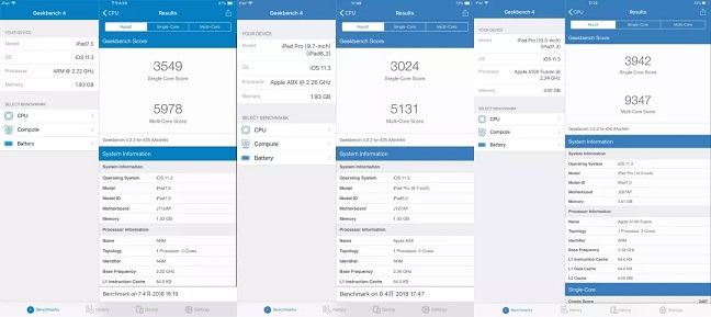 ipad 2018和ipad pro哪个好?ipad 2018款与ipad pro区别对比