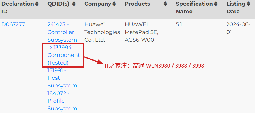 华为新款 matepad se 平板电脑通过多项认证,搭载高通骁龙平台 蓝牙认证