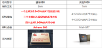 骁龙888和天玑1000性能哪个好 骁龙888和天玑1000对比介绍