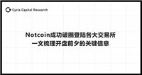 Notcoin是什么?Notcoin近期趋势、上币情况、盘前准备及估值情况