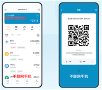 如何设置imToken 冷钱包?如何结合观察钱包使用