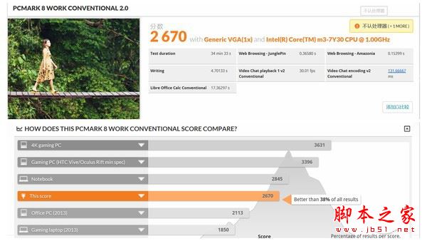 pcmark8 applications test pcmark8 applications test