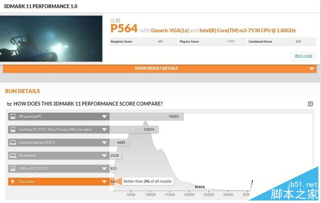 昂达obook11 pro怎么样?昂达obook11 pro性能2in1平板电脑全面评测