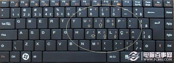 开启数字键盘导致笔记本键盘错乱