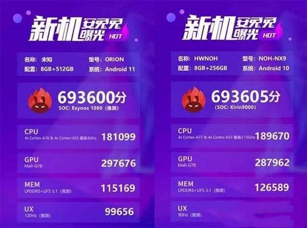 三星exynos1080和exynos2100哪个好-性能对比