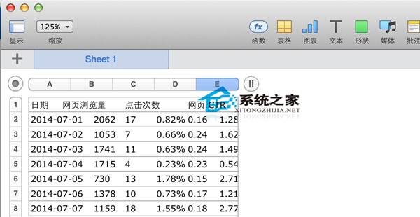 mac系统numbers打开csv文件错位怎么办?