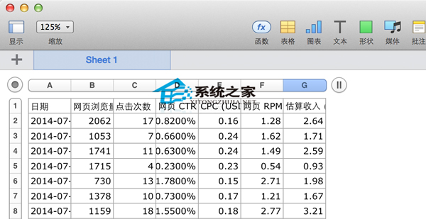 mac系统numbers打开csv文件错位怎么办?