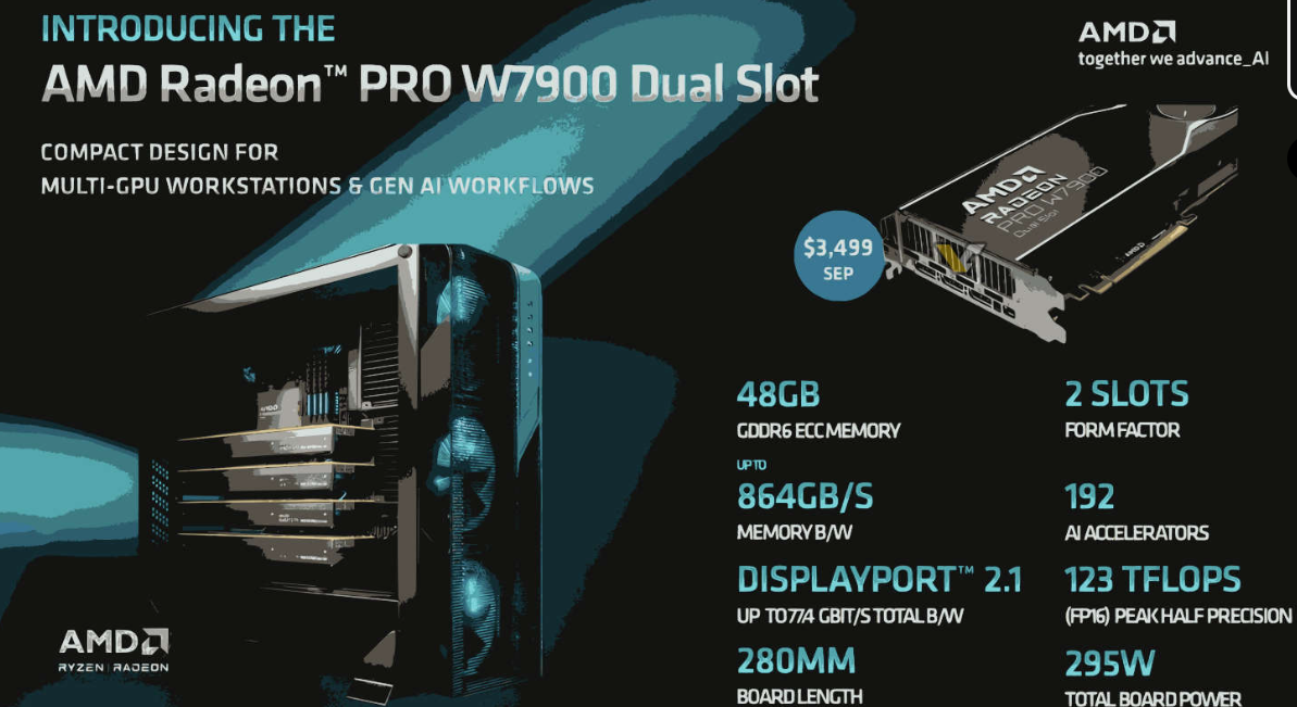 amd radeon pro w7900ds 双槽工作站显卡发布,3499 美元