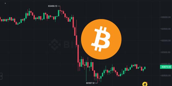 比特币跌近6万美元、以太坊跌穿2900！过去24小时全网爆仓1.4亿美元