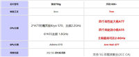 骁龙750g和天玑1000+哪个更好?骁龙750g对比天玑1000+评测