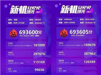 三星Exynos1080对比Exynos2100哪个好