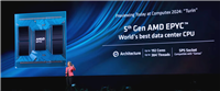 至高 192 核心 384 线程,AMD 推出第五代 EPYC 霄龙芯片