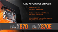 AMD 锐龙 9000 处理器可适配现有 AM5 主板,X870 上市时间比想象中更晚
