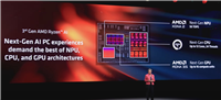 AMD Ryzen AI 300 系列 APU 发布:移动端最强 NPU,Zen5 CPU + RDNA 3.5 GPU
