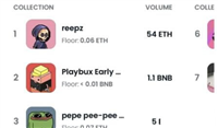 OpenSea是什么?Opensea交易平台注册购买NFT使用教程