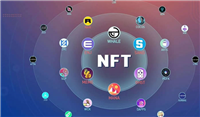 什么是NFT清洗交易?NFT清洗交易对投资者的影响是什么?
