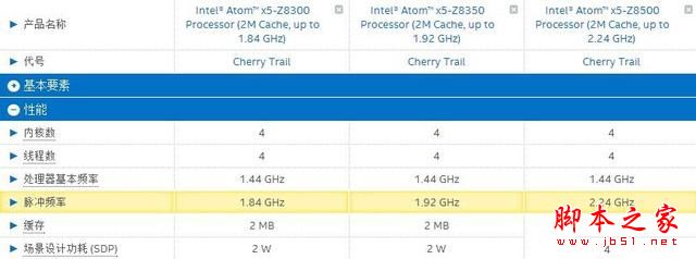 品铂w1pro值得买吗?品铂w1pro二合一平板电脑全面深度评测图解
