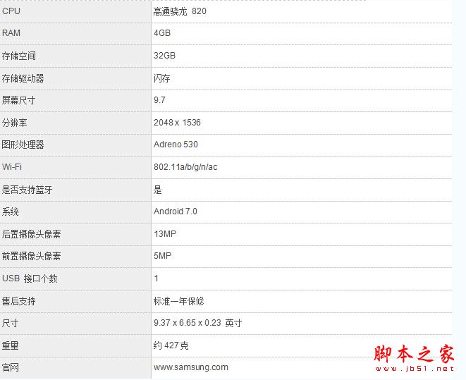 三星tab s3值得买吗?三星galaxy tab s3平板电脑全面评测
