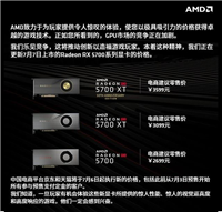 RX 5700/5700 XT显卡拆解+评测