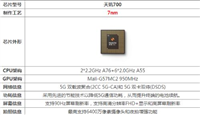 天玑720处理器好不好 天玑720相当于骁龙多少
