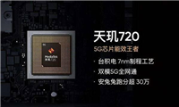 天玑720对比麒麟985哪个好?天玑720对比麒麟985评测
