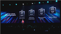 一年一更同步英伟达,AMD 公布 2024~2026 年 Instinct GPU 加速器路线图