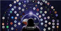 Starknet空投怎么样?Starknet的空投到底成不成功?