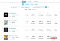 NFT社交平台Minty是什么?