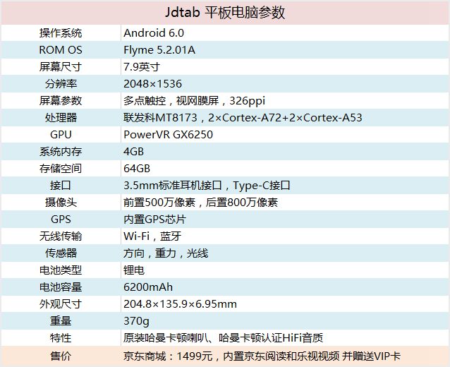 jdtab平板值得买吗 京东jdtab平板电脑评测