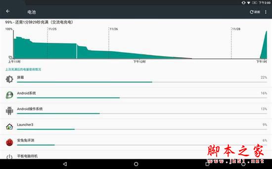 yoga tab 3 plus值得买吗？联想yoga tab 3 plus平板电脑详细评测图解