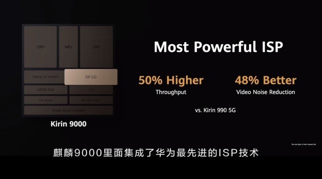 麒麟9000：麒麟芯的绝响，华为赋予了它这些期望 