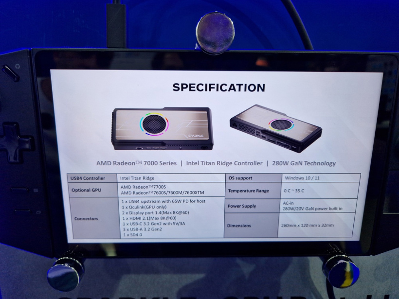 usb4、oculink 双端口,撼与 sparkle 展出 amd 显卡便携扩展坞 产品介绍