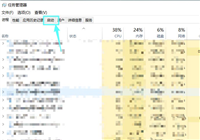 电脑酷狗开机自启动怎么关闭? Win11禁止酷狗音乐开机启动的技巧