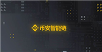 什么是BNB智能链(BSC)?BNB智能链运作原理
