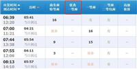 优选一等座是什么意思? 铁路12306优选一等座票价和服务介绍