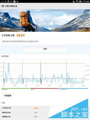 轻锋薄锐 华硕zenpad 3s 10平板评测 