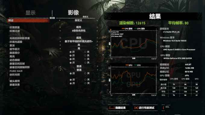 升级cpu还是显卡重要?ia双平台实测对比,谁才是2080s最佳拍档